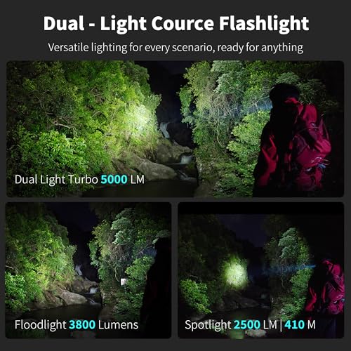 LOOP GEAR SK05 Pro 2 Black High-Lumen EDC Flashlight 5000LM, 410M Beam