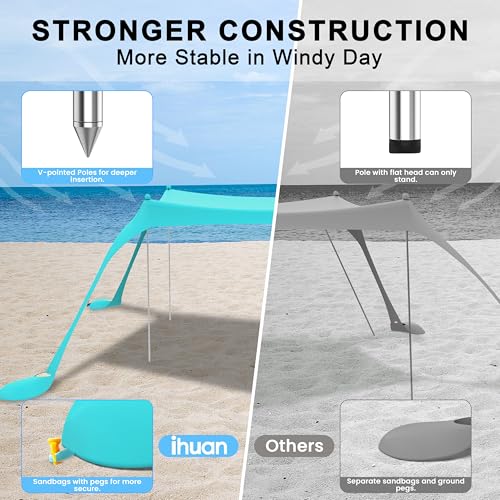 Ihuan Light Blue 10x10FT UPF50+ Beach Tent Sun Shelter - Easy Setup, Wind-Resistant