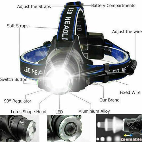 Rechargeable LED Headlamp with 3 Modes & Zoom - Super Bright Head Light A