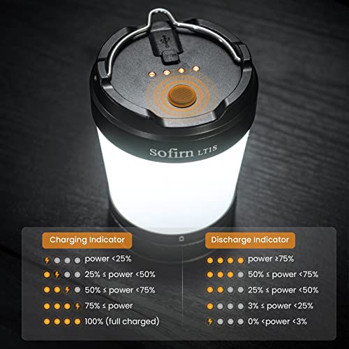 Sofirn LT1S LED Camping Lantern - Rechargeable, Dimmable Warm & Cool Light, Red Night Mode, 500H Battery - Black