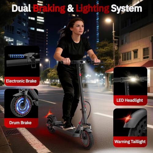 Gray Electric Scooter for Adults 19MPH 15 Miles Range Foldable & Dual Shock Absorbers