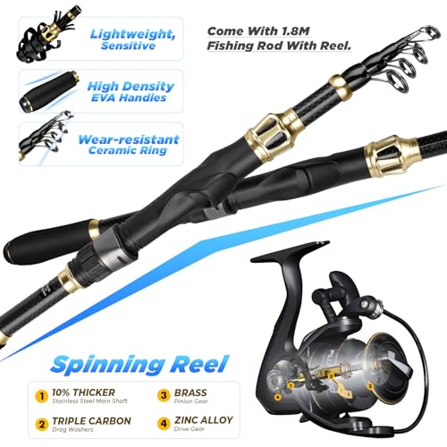 Waterproof Fishing Backpack with Rod & Reel Combo - Black Camo
