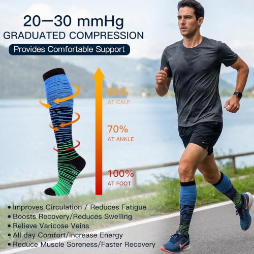 Copper Compression Socks for Men Women 20-30 mmHg Knee High Socks XX-Large Multicoloured