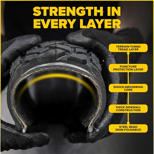 Ultraverse 20x4.0 Fat Bike Tire Set — All-Terrain E-Bike & MTB Tire