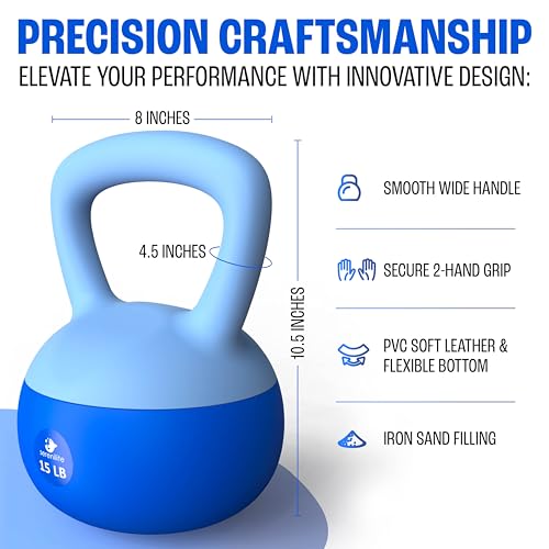 15LB Blue Kettlebell for Strength Training, Safe Home Workout Equipment