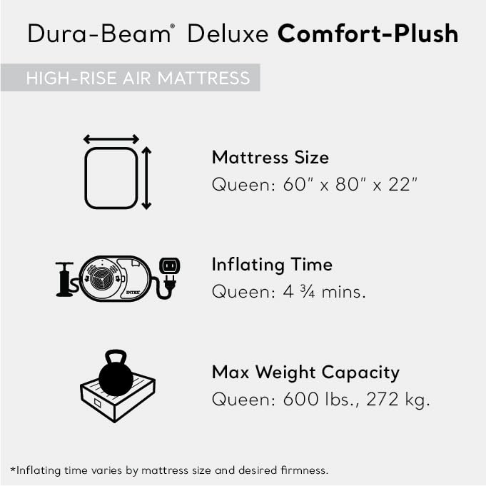 Intex Queen Size Dura-Beam Deluxe 18-Inch Air Mattress with Built-In Pump
