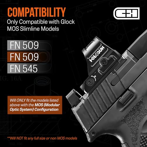 Precision Mounting Plate for FN 509 510 545 Pistols | Compatible with Trijicon RMR & Holosun Optics | Made in USA