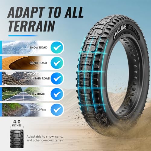 20x4.0 Inch Fat Tire Set for E-Bikes - Includes 2 Tires, 2 Tubes & Levers - All-Terrain Replacement for Hycline Ebike