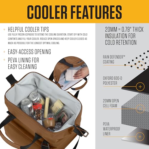 Carhartt Cold Front Insulated Lunch Cooler - Bluestone, Water Resistant, Front Pocket