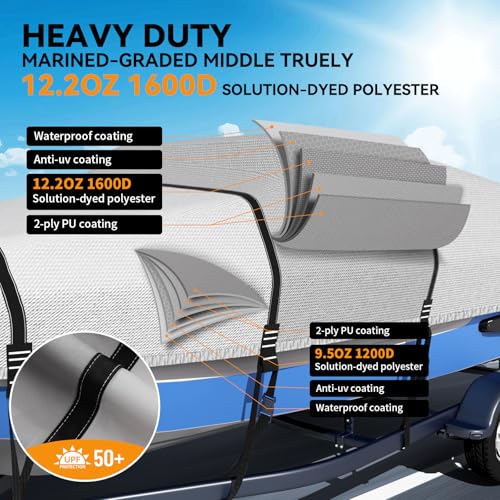 Tuszom Gray 14'-16' V-Hull Boat Cover with 2-Inch Reinforced Tie-Down Loops, Waterproof