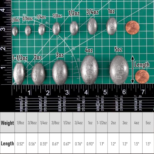 Fishing Egg Sinkers Molded Lead Weights 3/4oz 20 Pack for Bottom Fishing