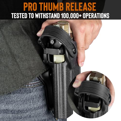 WARRIORLAND Level II Holster Retention Thumb Release Hood Kit - Right Hand