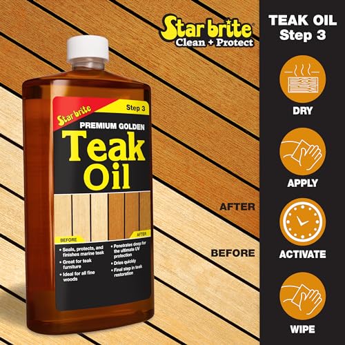 STAR BRITE 32 OZ Teak Care Kit - Restore & Protect Decks, Furniture & Boats