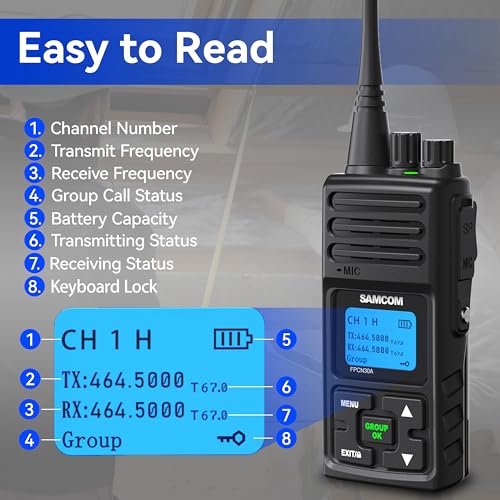 SAMCOM FPCN30A 1 Pack UHF Long Range Walkie Talkies for Adults, Heavy Duty Two-Way Radios with Charging Base