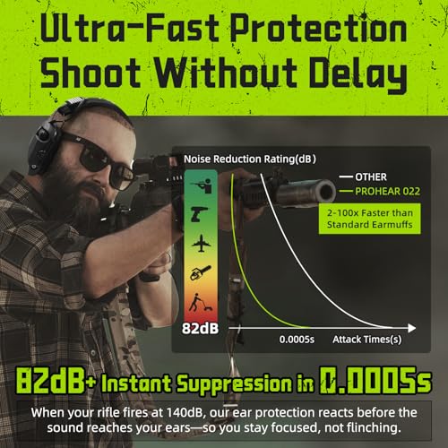 PROHEAR 022 Electronic Ear Protection for Shooting & Hunting - Black + Green, 29dB Noise Reduction, 4 Microphones