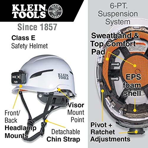 Klein Tools Type-2 Safety Helmet White Non-Vented Hard Hat