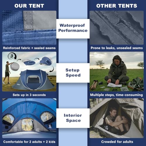 2-4 Person Waterproof Pop-Up Camping Tent - Instant Setup, Breathable & Durable for Outdoor Hiking & Family Camping