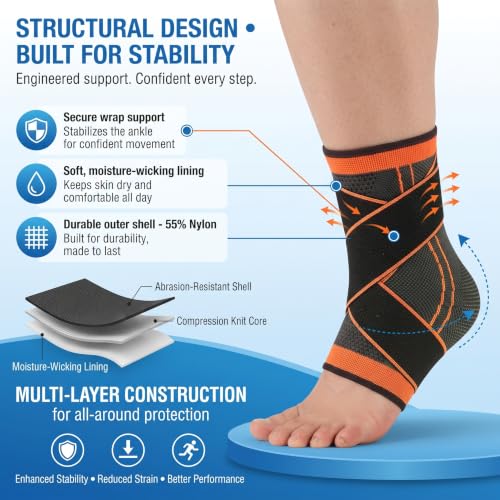 Youth Heel & Ankle Support Sleeve - Compression Brace for Kids, Green M