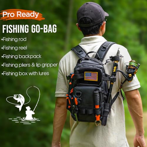 THKFISH 1.8M Telescopic Fishing Rod & Reel Combo with Backpack & Tools Set