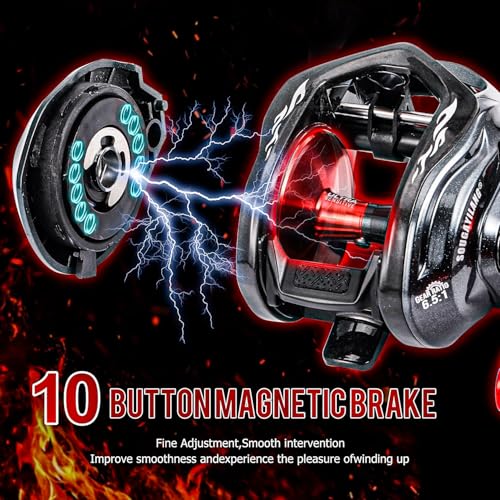 Sougayilang Baitcasting Reel 7.0:1 Gear Ratio, Right Hand 400 Size, Saltwater Power