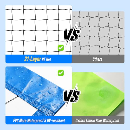 Outdoor Volleyball Net for Backyard - 32FT Anti-Sag with Steel Poles - Blue Variation