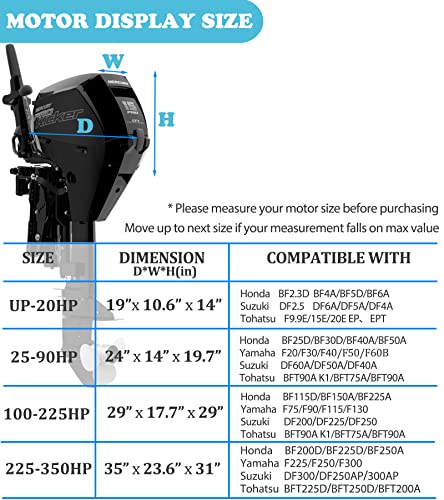 Boat Outboard Motor Cover Fits Up to 20HP Black Waterproof Durable