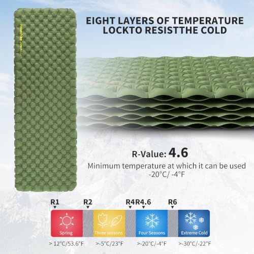 Naturehike Ultralight Insulated Sleeping Pad Green Rectangular 4.6 R-Value