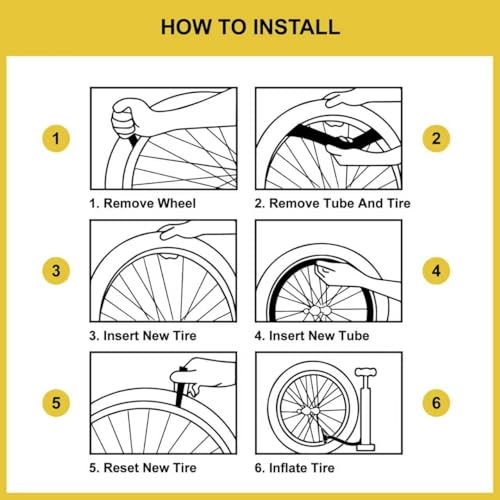 MOHEGIA 20x4.0 Fat Bike Tires Set with 2 Tubes - All-Terrain E-Mountain Bicycle Replacement