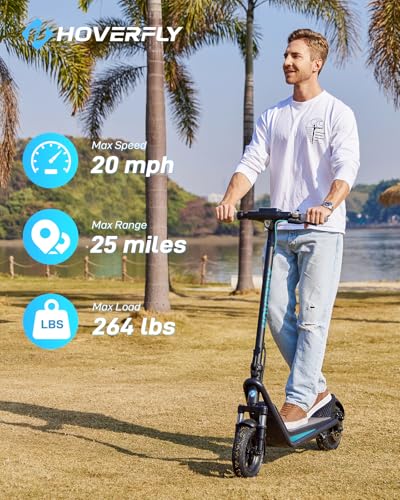 Electric Scooter for Adults 10-Inch Tire 25 Mile Range 15.5/20 MPH 500W