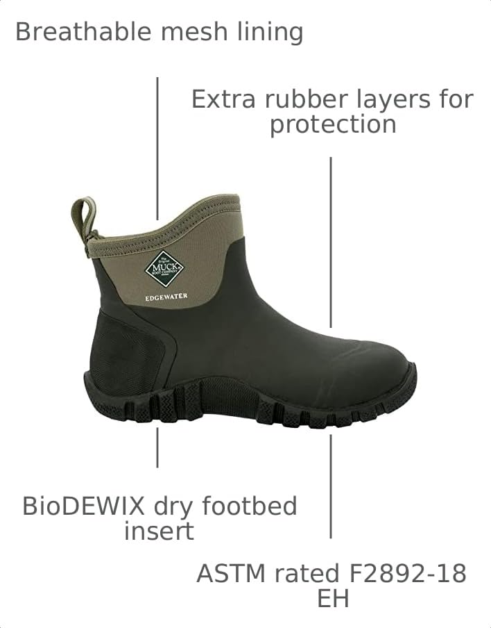 MUCK Men's Edgewater Classic Mid Waterproof Boots - Olive Green, 8