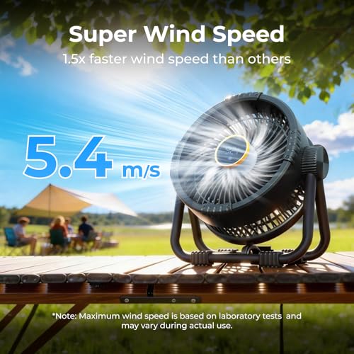 Rechargeable Portable Fan with 20000mAh Battery, Black - Outdoor & Camping