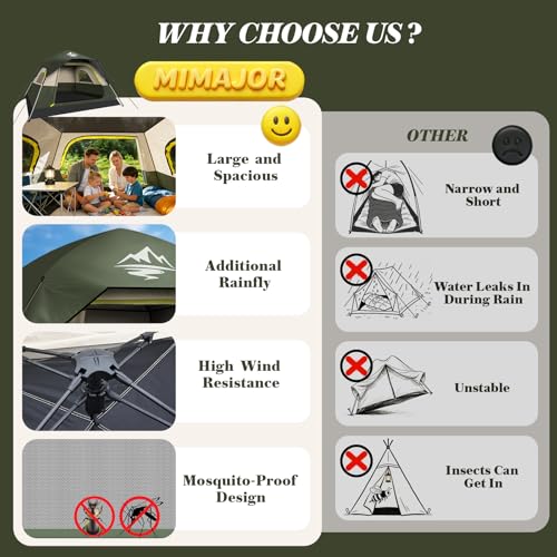 Mimajor 4 Person Instant Pop Up Camping Tent Waterproof Windproof