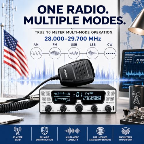 10 Meter Amateur Radio Transceiver with Multi-Mode Support – SSB, CW, AM, FM