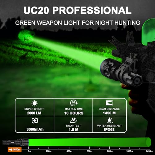 ANEKIM UC20 Green Hunting Flashlight Kit - 2000 Lumens Long-Range Tactical Light with Rail Mount
