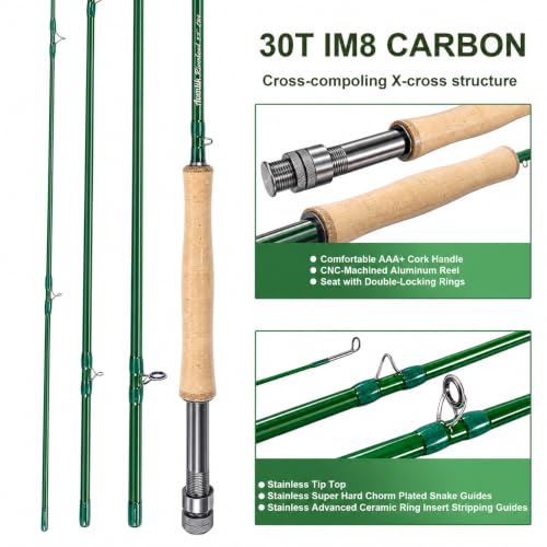 Aventik Riverbend 9'0'' 5wt Fly Fishing Rod Kit with Reel & Accessories