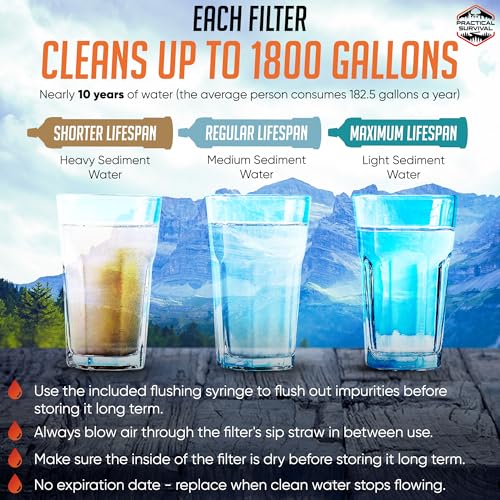 Practical Survival Reusable Water Filter Straw 5-Pack - Emergency & Outdoor Hydration