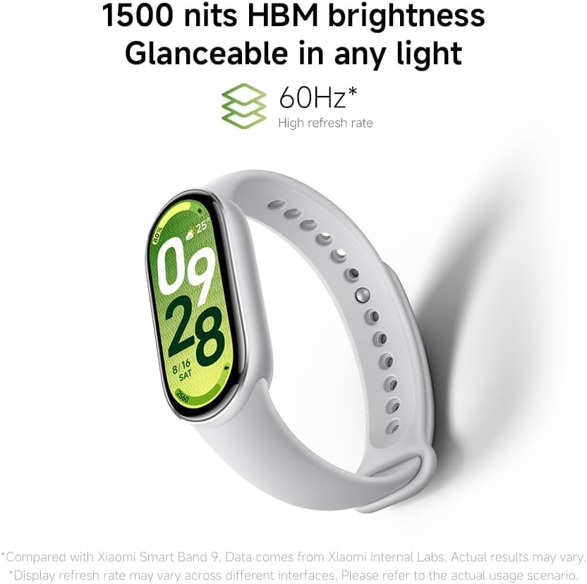 Xiaomi Mi Smart Band 10(2025) - Ceramic Edition - 1.72" AMOLED Display | 21 Days Battery Life | Touchscreen, Multi-Sport Tracker, Activity Tracker, Heart Rate Monitor | BT5.4 - Pearl White