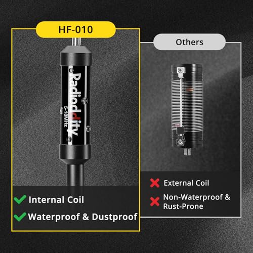 Radioddity HF-010 10-Band Portable HF Antenna for Field Operations