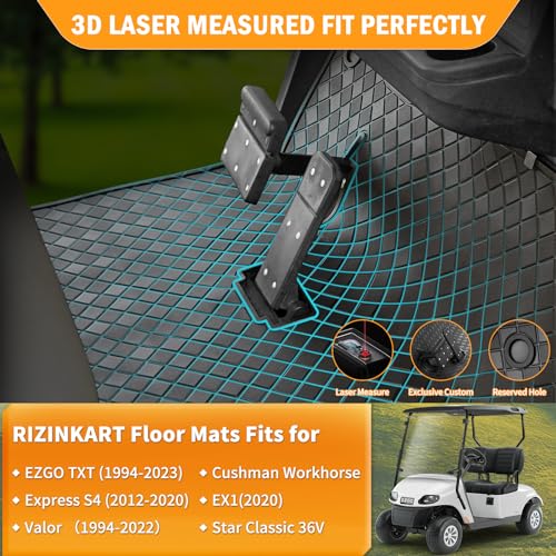 RIZINKART Black Trim Heavy Duty Golf Cart Floor Mat for EZGO TXT & Express S4