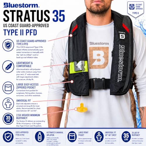 Bluestorm Stratus 35 Inflatable Life Jacket PFD Adult USCG Approved Nitro Red