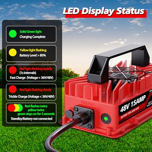 Akizbeir 48V 15A Golf Cart Battery Charger for Club Car Precedent & DS - Waterproof Smart Lead-Acid Charger with 3-Pin Round Plug, Red
