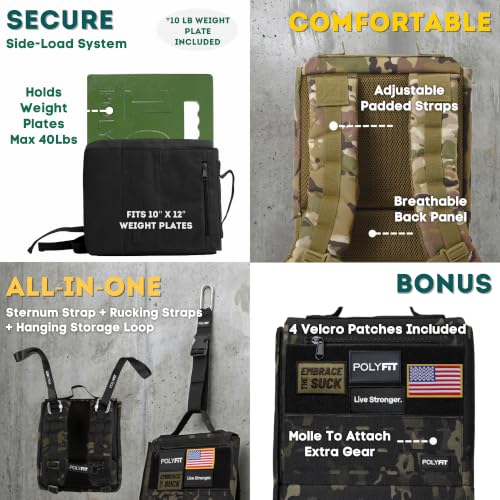Black Polyfit Rucking Starter Kit with 10 lb Plate & Backpack for Beginners