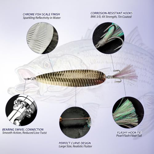 7.5 Inch Silver Magnum Flutter Spoon for Striped Bass - Classic B2