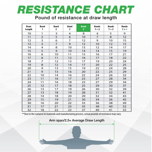 Adjustable Resistance Trainer for Archery Practice | BOW TRAINER