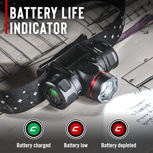 COAST TPH34R 2700 Lumens LED Headlamp - Rechargeable, Twist Focus, Multi-Mode Work Light