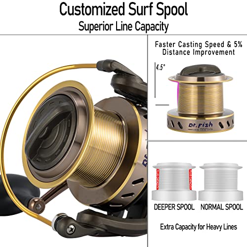 Long Shot Spinning Reel LS-12000 Saltwater Trolling Fishing Reel 48LB Max Drag