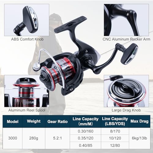 C2 6ft Telescopic Fishing Rod & Reel Combo with Carrier Bag - 1.8M-2.7M