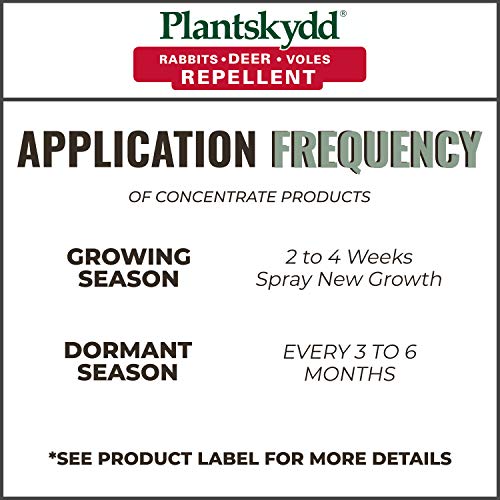 Plantskydd Animal Repellent Powder for Deer Rabbits Voles 2.2lb Organic Formula