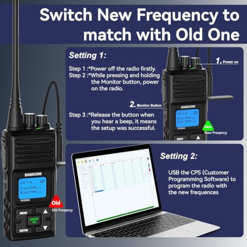 SAMCOM FPCN30A 1 Pack UHF Long Range Walkie Talkies for Adults, Heavy Duty Two-Way Radios with Charging Base