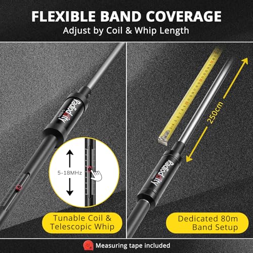 Radioddity HF-010 10-Band Portable HF Antenna for Field Operations